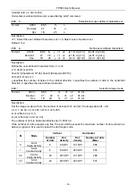 Предварительный просмотр 72 страницы Jolimark TP860 Series User Manual