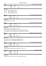 Предварительный просмотр 73 страницы Jolimark TP860 Series User Manual