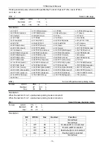 Предварительный просмотр 76 страницы Jolimark TP860 Series User Manual