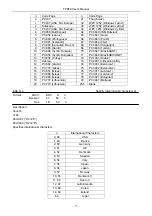 Предварительный просмотр 83 страницы Jolimark TP860 Series User Manual