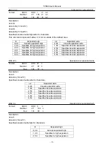 Предварительный просмотр 85 страницы Jolimark TP860 Series User Manual