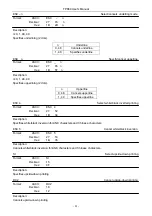 Предварительный просмотр 87 страницы Jolimark TP860 Series User Manual