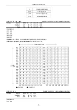 Предварительный просмотр 92 страницы Jolimark TP860 Series User Manual