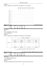 Предварительный просмотр 94 страницы Jolimark TP860 Series User Manual