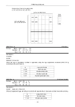 Предварительный просмотр 96 страницы Jolimark TP860 Series User Manual