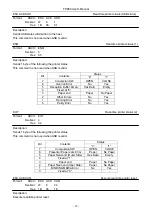 Предварительный просмотр 101 страницы Jolimark TP860 Series User Manual