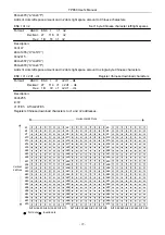 Предварительный просмотр 103 страницы Jolimark TP860 Series User Manual