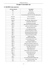 Предварительный просмотр 105 страницы Jolimark TP860 Series User Manual