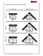 Preview for 9 page of Jolly Mec AERJOLLY 100 Assembly And Maintenance Instructions