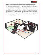 Preview for 15 page of Jolly Mec AERJOLLY 100 Assembly And Maintenance Instructions