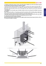 Preview for 29 page of Jolly Mec AERJOLLY 80 EVO 12 Instructions For Installation, Use And Maintenance Manual