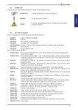 Preview for 5 page of Jolly Mec AERJOLLY EVO S Series Instructions For Installation, Use And Maintenance Manual