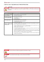 Preview for 34 page of Jolly Mec AERJOLLY EVO S Series Instructions For Installation, Use And Maintenance Manual