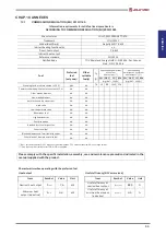 Preview for 35 page of Jolly Mec AERJOLLY EVO S Series Instructions For Installation, Use And Maintenance Manual