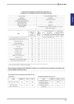 Preview for 39 page of Jolly Mec AERJOLLY EVO S Series Instructions For Installation, Use And Maintenance Manual