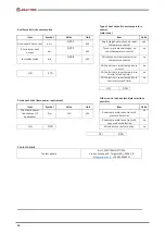 Preview for 42 page of Jolly Mec AERJOLLY EVO S Series Instructions For Installation, Use And Maintenance Manual