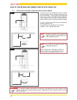 Preview for 18 page of Jolly Mec AMBRIA Installation, Use And Maintenance Manual