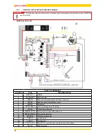 Preview for 22 page of Jolly Mec AMBRIA Installation, Use And Maintenance Manual