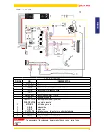 Preview for 23 page of Jolly Mec AMBRIA Installation, Use And Maintenance Manual