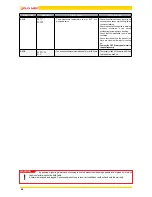 Preview for 48 page of Jolly Mec AMBRIA Installation, Use And Maintenance Manual