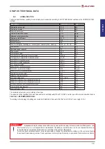 Preview for 15 page of Jolly Mec AMBRIA2 10 kW Instructions For Installation, Use And Maintenance Manual