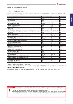 Preview for 15 page of Jolly Mec AMBRIA2 6 kW Instructions For Installation, Use And Maintenance Manual