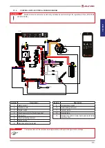 Preview for 23 page of Jolly Mec AMBRIA2 6 kW Instructions For Installation, Use And Maintenance Manual