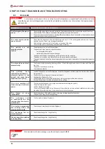 Preview for 34 page of Jolly Mec AMBRIA2 6 kW Instructions For Installation, Use And Maintenance Manual