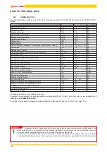 Предварительный просмотр 14 страницы Jolly Mec AMBRIA2 Instructions For Installation, Use And Maintenance Manual