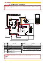 Предварительный просмотр 22 страницы Jolly Mec AMBRIA2 Instructions For Installation, Use And Maintenance Manual