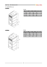 Предварительный просмотр 19 страницы Jolly Mec Arte Acciaio Installation, Use And Care Manual