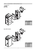 Предварительный просмотр 42 страницы Jolly Mec Arte Acciaio Installation, Use And Care Manual