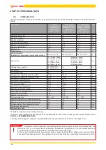 Preview for 14 page of Jolly Mec BOTERO2 Installation, Use And Maintenance Manual