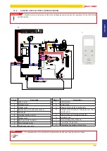 Preview for 23 page of Jolly Mec BOTERO2 Installation, Use And Maintenance Manual