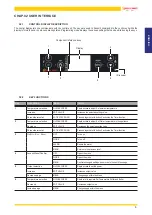 Предварительный просмотр 5 страницы Jolly Mec Control Display User Manual