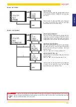 Предварительный просмотр 15 страницы Jolly Mec Control Display User Manual