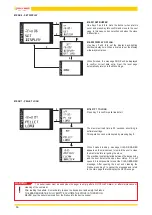 Предварительный просмотр 16 страницы Jolly Mec Control Display User Manual