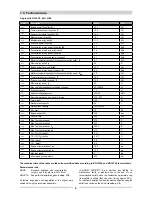 Preview for 6 page of Jolly Mec FOGHEA Installation, Use And Maintenance Card