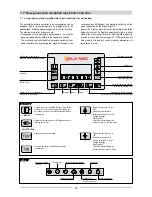 Preview for 10 page of Jolly Mec FOGHEA Installation, Use And Maintenance Card