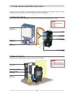 Preview for 30 page of Jolly Mec FOGHEA Installation, Use And Maintenance Card