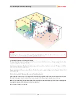 Preview for 43 page of Jolly Mec FOGHEA Installation, Use And Maintenance Card