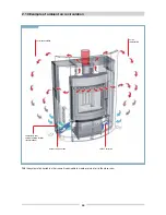 Preview for 44 page of Jolly Mec FOGHEA Installation, Use And Maintenance Card