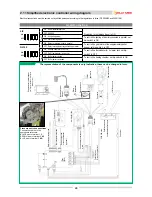 Preview for 45 page of Jolly Mec FOGHEA Installation, Use And Maintenance Card