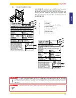 Предварительный просмотр 13 страницы Jolly Mec Foghet EVO Aria L 12 kW Installation, Use And Maintenance Manual