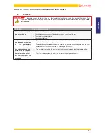 Preview for 35 page of Jolly Mec FOGHET EVO Installation, Use And Maintenance Manual