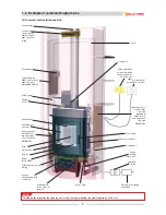 Предварительный просмотр 7 страницы Jolly Mec FOGHET Installation, Use And Maintenance Manual