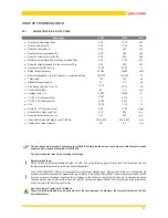 Предварительный просмотр 11 страницы Jolly Mec I-DEA Angolo Installation, Use And Maintenance Manual