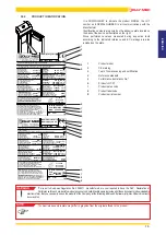 Preview for 15 page of Jolly Mec I-DEA IDRO Installation, Use And Maintenance Manual