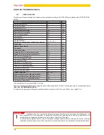 Preview for 14 page of Jolly Mec I-DEA2 QUADRA Installation, Use And Maintenance Manual