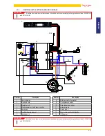 Preview for 23 page of Jolly Mec I-DEA2 QUADRA Installation, Use And Maintenance Manual